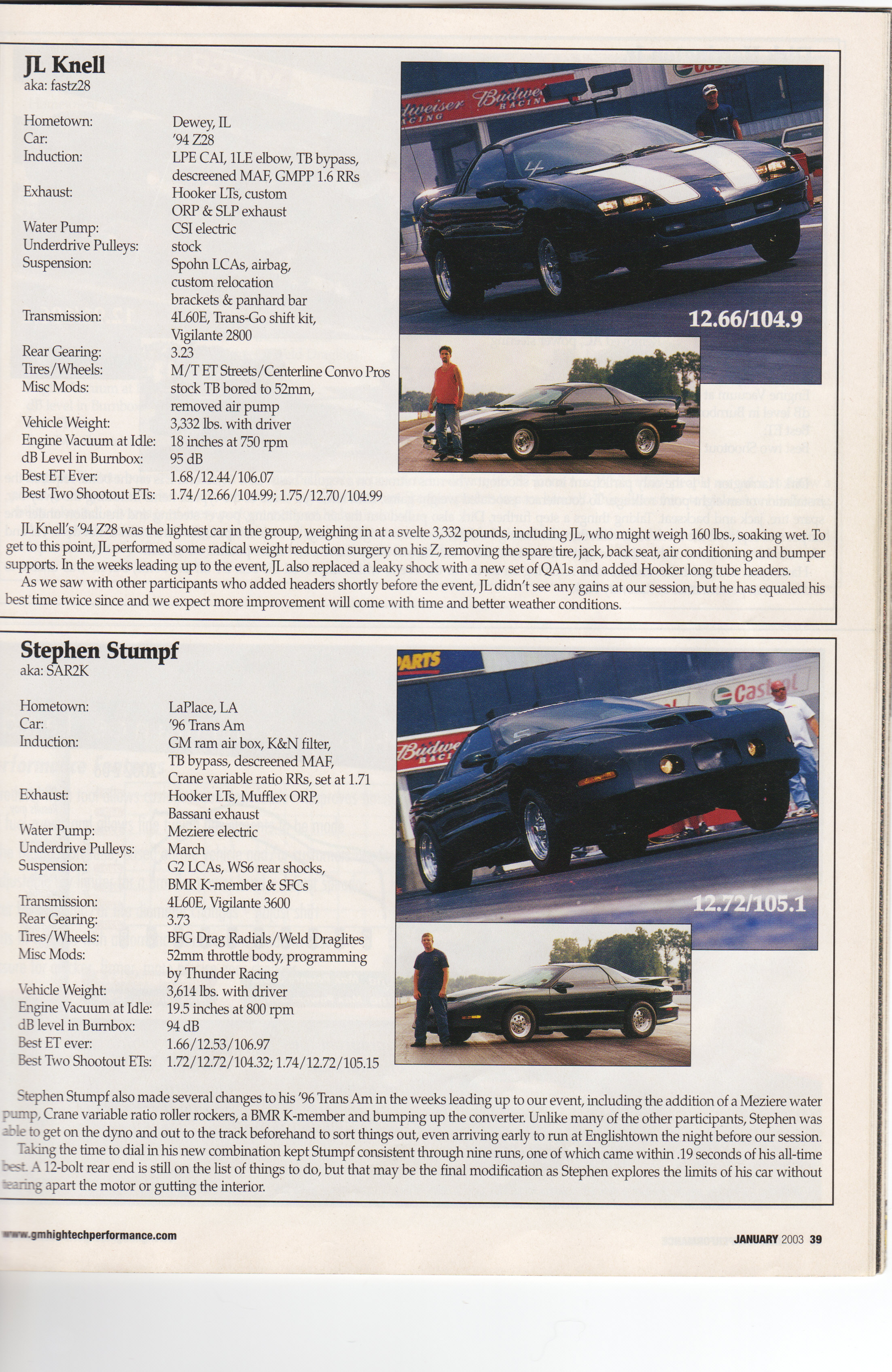 GMHTP Bolt-on LT1 article