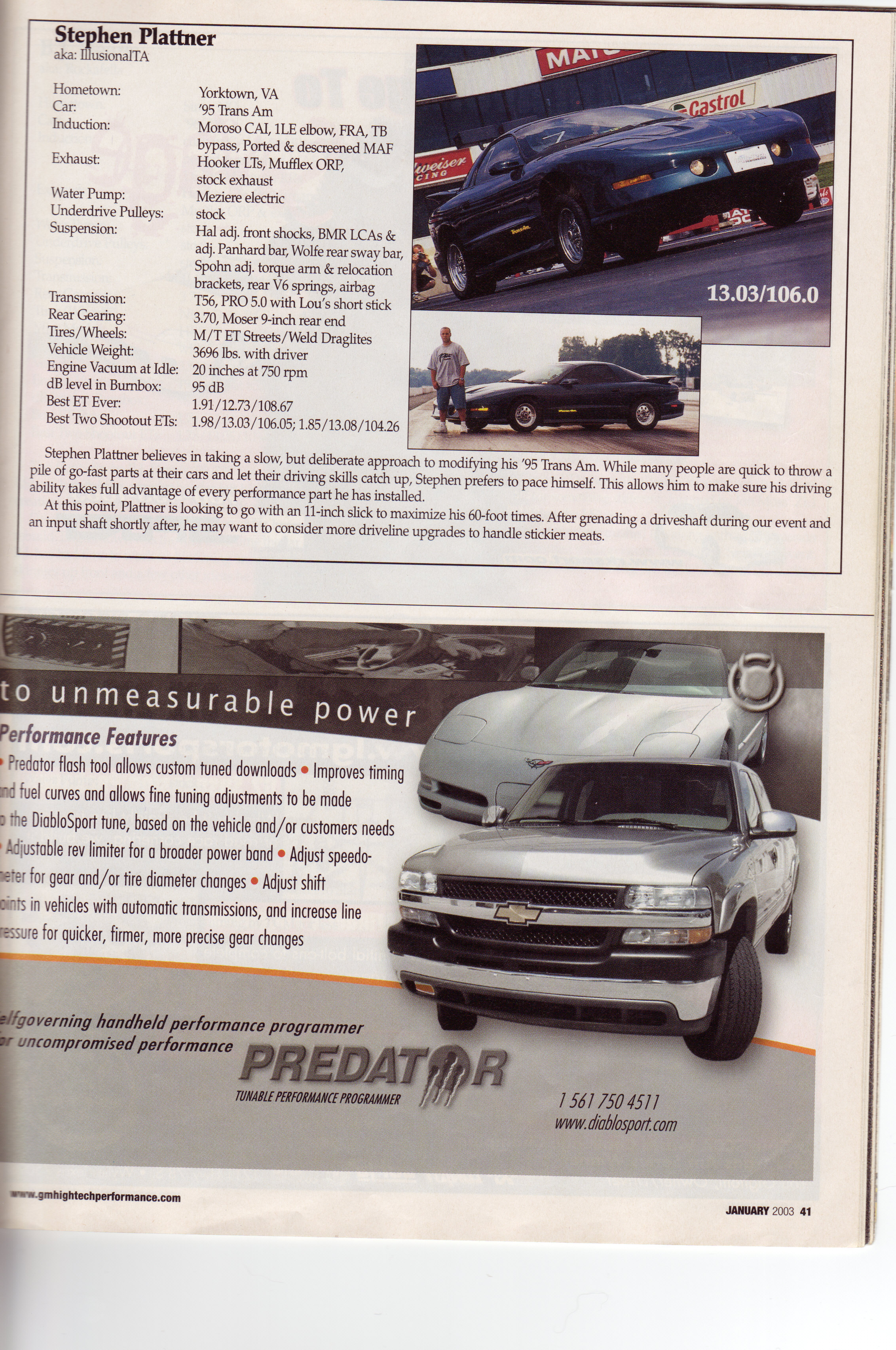 GMHTP Bolt-on LT1 article