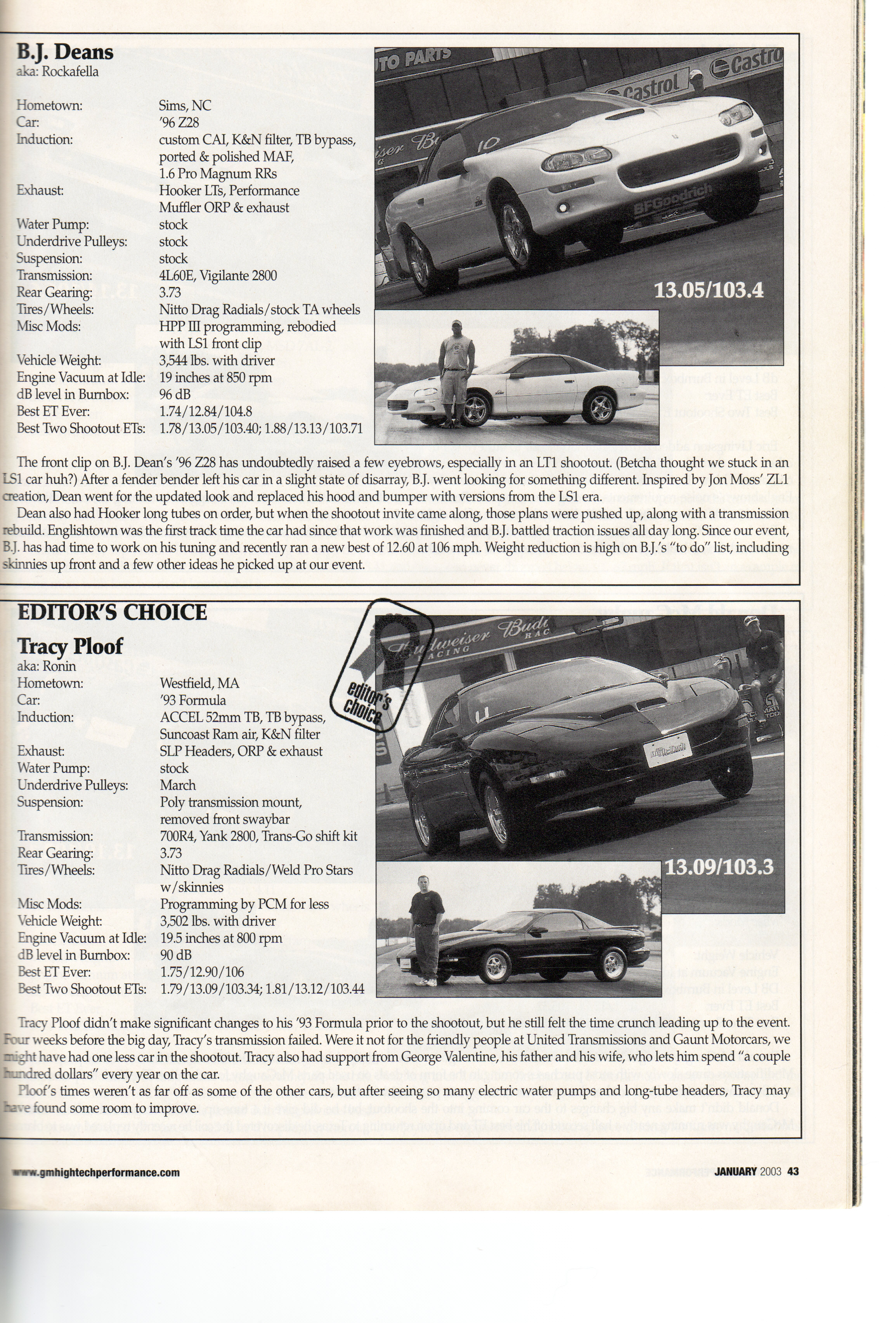 GMHTP Bolt-on LT1 article