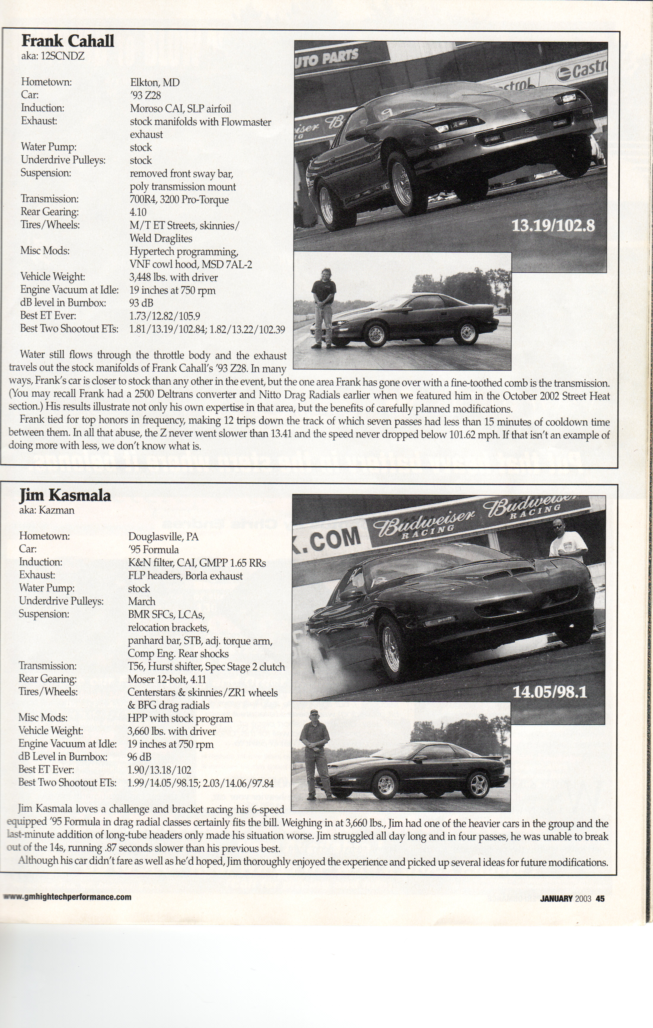 GMHTP Bolt-on LT1 article